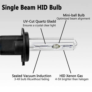 Planet Gates 2pcs 12V 55W Xenon H7 HID Conversion Kit H1 H3 H11 9005 Bulb Auto Car Headlight Lamp 3000k 4300k 5000K 6000k 8000K 12000K