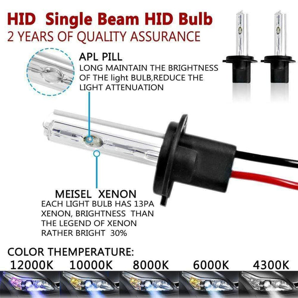 Planet Gates 2pcs 12V 55W Xenon H7 HID Conversion Kit H1 H3 H11 9005 Bulb Auto Car Headlight Lamp 3000k 4300k 5000K 6000k 8000K 12000K