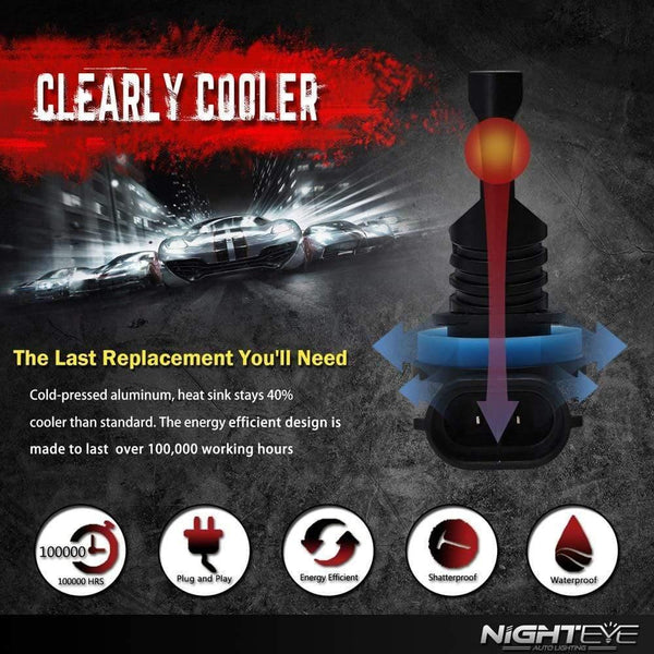 Planet Gates 2pcs 1600Lm H11 H8 LED H7 Car Lights LED Bulbs 9005 HB3 9006 HB4 H1 H3 H10 H16EU White Fog Lights 6500K 12V Driving Lamp