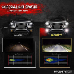 Planet Gates 2pcs 1600Lm H11 H8 LED H7 Car Lights LED Bulbs 9005 HB3 9006 HB4 H1 H3 H10 H16EU White Fog Lights 6500K 12V Driving Lamp