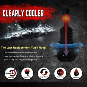 Planet Gates 2pcs 1600Lm H11 H8 LED H7 Car Lights LED Bulbs 9005 HB3 9006 HB4 H1 H3 H10 H16EU White Fog Lights 6500K 12V Driving Lamp