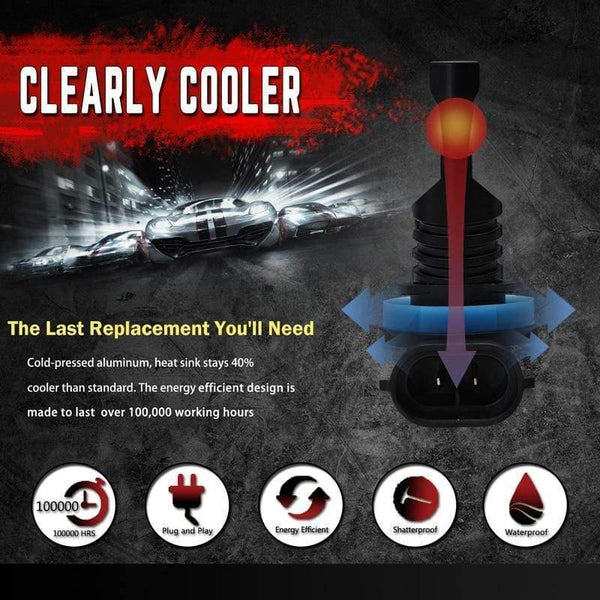 Planet Gates 2pcs 1600Lm H11 H8 LED H7 Car Lights LED Bulbs 9005 HB3 9006 HB4 H1 H3 H10 H16EU White Fog Lights 6500K 12V Driving Lamp