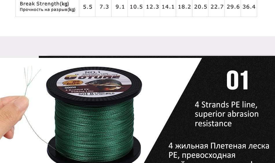 Planet Gates 2pcs 500M PE Braided Fishing Line Multifilament 4 Strands Fishing Cord Carp Fishing Lines 12-80LB 6 Colors