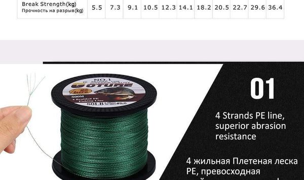 Planet Gates 2pcs 500M PE Braided Fishing Line Multifilament 4 Strands Fishing Cord Carp Fishing Lines 12-80LB 6 Colors