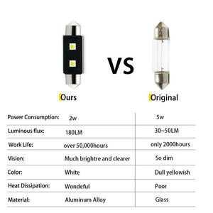 Planet Gates 2Pcs C5W LED Bulbs Canbus Festoon Light 31mm 36mm 39mm 41mm 6500K White Auto Dome Lamp License Plate Car Lights D020