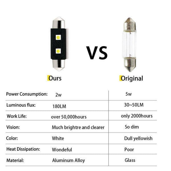 Planet Gates 2Pcs C5W LED Bulbs Canbus Festoon Light 31mm 36mm 39mm 41mm 6500K White Auto Dome Lamp License Plate Car Lights D020