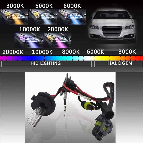 Planet Gates 2pcs Car H7 00000 HID Headlight Light Bulb Ballast 6000K/8000K/10000K/12000K Conversion Kit 55W Auto 00000 Headlight 9~16V