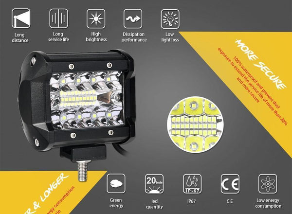 Planet Gates 2PCS / China 4 inch LED Bar LED Work Light Bar for Driving Offroad Boat Car Tractor Truck 4x4 SUV ATV 12V 24V Rated 60W Actual 15W