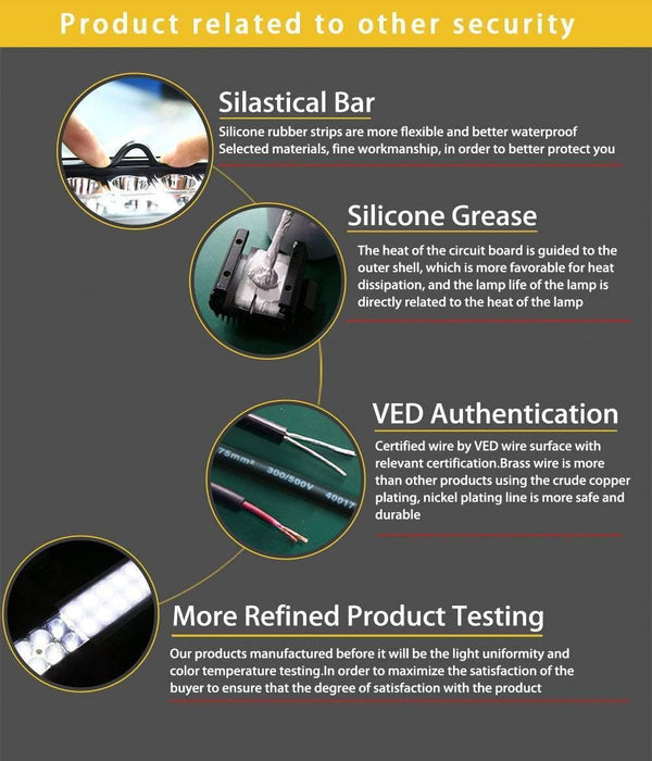 Planet Gates 2PCS / China 4 inch LED Bar LED Work Light Bar for Driving Offroad Boat Car Tractor Truck 4x4 SUV ATV 12V 24V Rated 60W Actual 15W