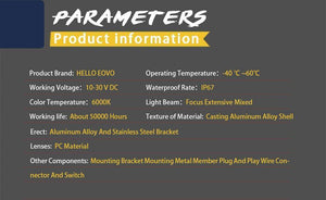 Planet Gates 2PCS / China 4 inch LED Bar LED Work Light Bar for Driving Offroad Boat Car Tractor Truck 4x4 SUV ATV 12V 24V Rated 60W Actual 15W