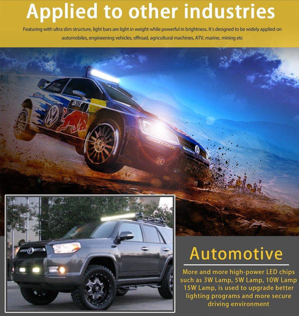 Planet Gates 2PCS / China 4 inch LED Bar LED Work Light Bar for Driving Offroad Boat Car Tractor Truck 4x4 SUV ATV 12V 24V Rated 60W Actual 15W