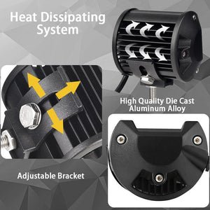 Planet Gates 2PCS / China 4 inch LED Bar LED Work Light Bar for Driving Offroad Boat Car Tractor Truck 4x4 SUV ATV 12V 24V Rated 60W Actual 15W