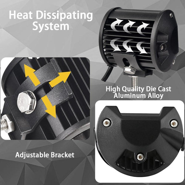 Planet Gates 2PCS / China 4 inch LED Bar LED Work Light Bar for Driving Offroad Boat Car Tractor Truck 4x4 SUV ATV 12V 24V Rated 60W Actual 15W