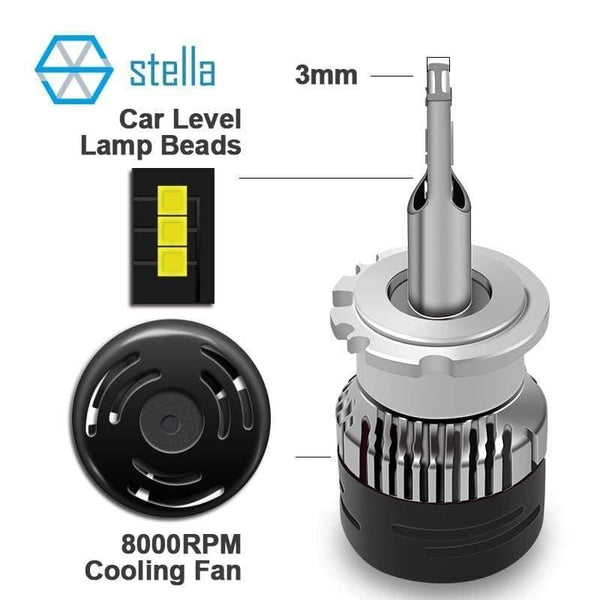 Planet Gates 2pcs Common use led D1R D1S D2R D2S D3R D3S D4R D4S led bulb 95% canbus 6000k auto headlight/fog light for car super bright lamp