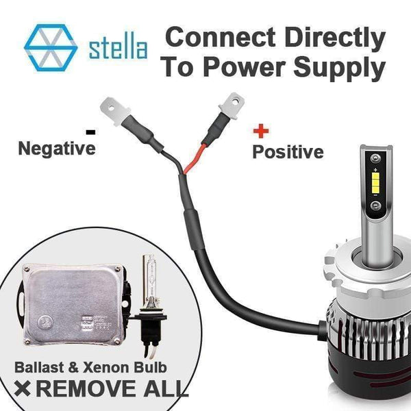 Planet Gates 2pcs Common use led D1R D1S D2R D2S D3R D3S D4R D4S led bulb 95% canbus 6000k auto headlight/fog light for car super bright lamp