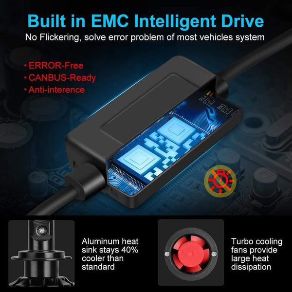 Planet Gates 2Pcs H1 H3 H4 H7 Led Canbus H8 H11 HB3 9005 HB4 9006 Led Headlights Mini 12000LM Car Light Bulbs Error Free Auto Lamp 6000K