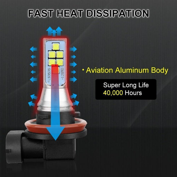 Planet Gates 2Pcs H11 H8 Led Bulb 9005 HB3 9006 HB4 H16 5202 PSX24W Led Car Fog Light 1400LM 6000K White 12V 24V Auto Lamp Bulbs