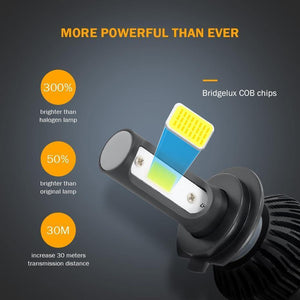 Planet Gates 2PCS H4 H7 Car Headlight 100W 10000LM H11 H1 9006 LED Headlamp Kit High Low Beam Bulbs 6500K  for Led 12V 24V Auto Lamps