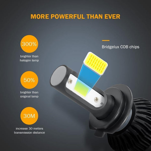 Planet Gates 2PCS H4 H7 Car Headlight 100W 10000LM H11 H1 9006 LED Headlamp Kit High Low Beam Bulbs 6500K  for Led 12V 24V Auto Lamps