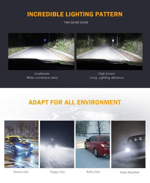 Planet Gates 2PCS H4 H7 Car Headlight 100W 10000LM H11 H1 9006 LED Headlamp Kit High Low Beam Bulbs 6500K  for Led 12V 24V Auto Lamps