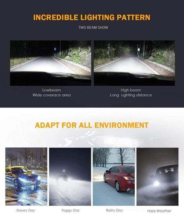 Planet Gates 2PCS H4 H7 Car Headlight 100W 10000LM H11 H1 9006 LED Headlamp Kit High Low Beam Bulbs 6500K  for Led 12V 24V Auto Lamps