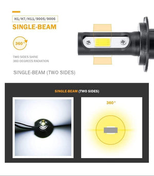 Planet Gates 2PCS H4 H7 Car Headlight 100W 10000LM H11 H1 9006 LED Headlamp Kit High Low Beam Bulbs 6500K  for Led 12V 24V Auto Lamps