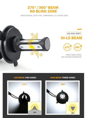 Planet Gates 2PCS H4 H7 Car Headlight 100W 10000LM H11 H1 9006 LED Headlamp Kit High Low Beam Bulbs 6500K  for Led 12V 24V Auto Lamps