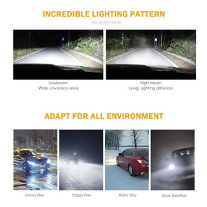 2PCS H4 H7 Car Headlight 100W 10000LM H11 H1 9006 LED Headlamp Kit High Low Beam Bulbs 6500K  for Led 12V 24V Auto Lamps - Planet Gates