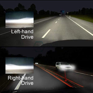 Planet Gates 2pcs H4 LED hi-lo mini projector lens headlight for car clear beam pattern 12V 5500k no astigmatic problem lifetime warranty