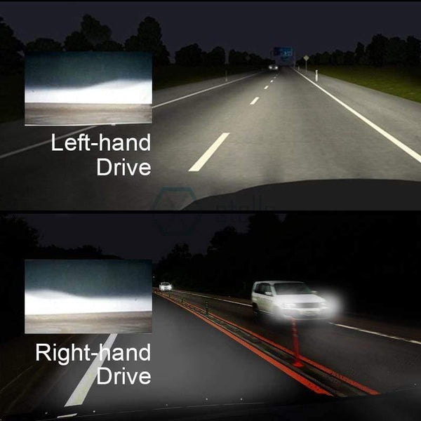 Planet Gates 2pcs H4 LED hi-lo mini projector lens headlight for car clear beam pattern 12V 5500k no astigmatic problem lifetime warranty