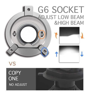 Planet Gates 2pcs H4 LED hi-lo mini projector lens headlight for car clear beam pattern 12V 5500k no astigmatic problem lifetime warranty