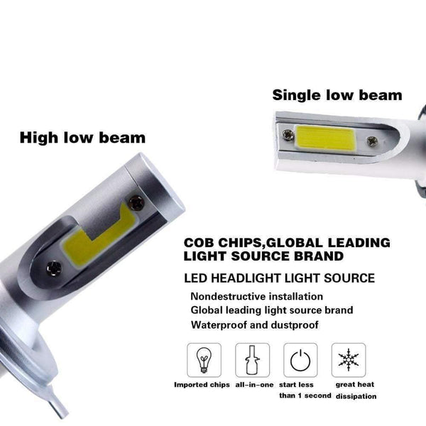 Planet Gates 2PCS H7 H4 LED H1 H9 H8 H11 Bulb 72W Headlights Auto Lamp With Fan Car COB Light 6000K White 12V Automobile LED lamp BH
