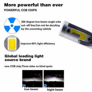 Planet Gates 2PCS H7 H4 LED H1 H9 H8 H11 Bulb 72W Headlights Auto Lamp With Fan Car COB Light 6000K White 12V Automobile LED lamp BH