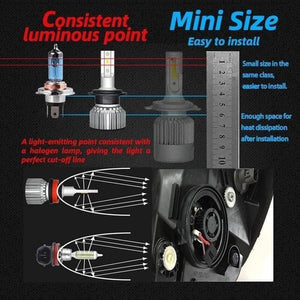 Planet Gates 2PCS H7 H4 Led Headlight Bulbs D2S D2R D2C H1 H3 H8 H11 9005HB3 9006HB4 9012 Led Car Headlight Bulb Fog Light 12V 6000K CSP CHIP