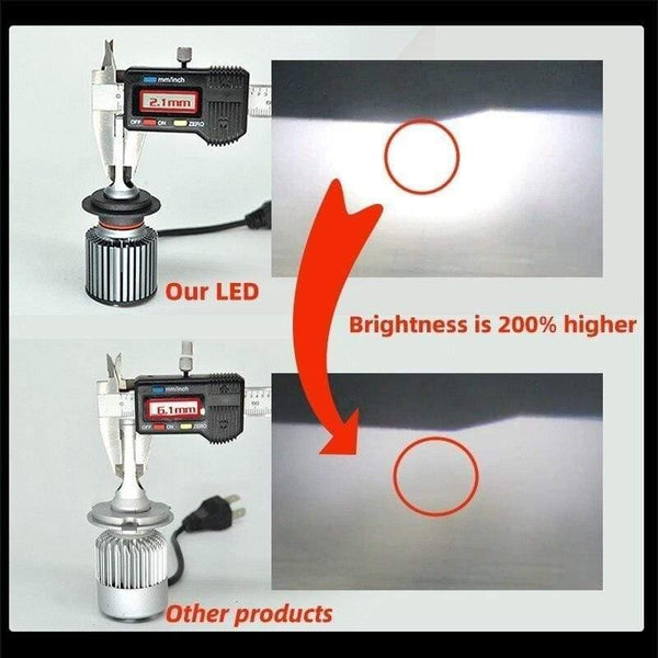 Planet Gates 2PCS H7 H4 Led Headlight Bulbs D2S D2R D2C H1 H3 H8 H11 9005HB3 9006HB4 9012 Led Car Headlight Bulb Fog Light 12V 6000K CSP CHIP