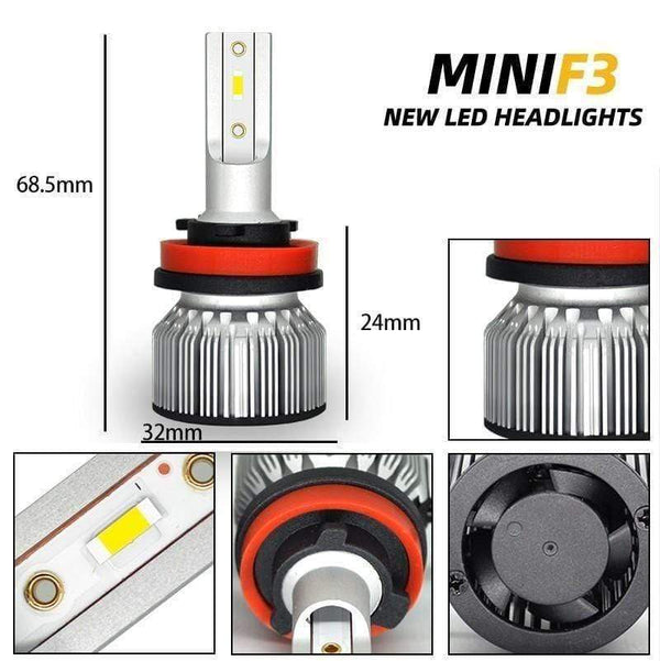 Planet Gates 2PCS H7 H4 Led Headlight Bulbs D2S D2R D2C H1 H3 H8 H11 9005HB3 9006HB4 9012 Led Car Headlight Bulb Fog Light 12V 6000K CSP CHIP