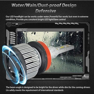 Planet Gates 2PCS H7 H4 Led Headlight Bulbs D2S D2R D2C H1 H3 H8 H11 9005HB3 9006HB4 9012 Led Car Headlight Bulb Fog Light 12V 6000K CSP CHIP