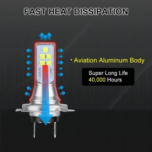 Planet Gates 2pcs H7 LED Bulbs Car Fog Lamp 1400LM Driving Lamp Replacement for Fog Lights 6000K White Auto DC 12V 24V