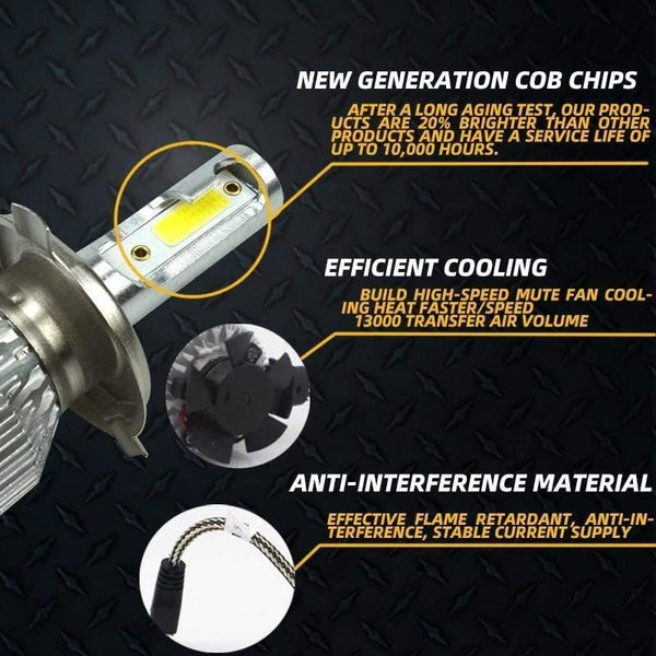 Planet Gates 2PCS H7 Led Headlight H4 H1 H3 H8/H9/H11  9005/HB3 9006/HB4  9012 C6 Led  Turbo Fan Cooling Car Led Light 12V 6000K