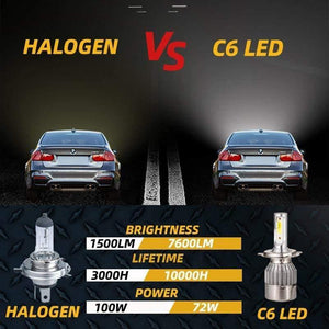 Planet Gates 2PCS H7 Led Headlight H4 H1 H3 H8/H9/H11  9005/HB3 9006/HB4  9012 C6 Led  Turbo Fan Cooling Car Led Light 12V 6000K