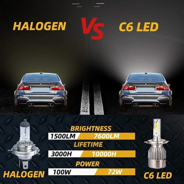 Planet Gates 2PCS H7 Led Headlight H4 H1 H3 H8/H9/H11  9005/HB3 9006/HB4  9012 C6 Led  Turbo Fan Cooling Car Led Light 12V 6000K