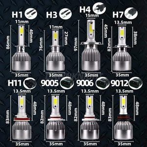 Planet Gates 2PCS H7 Led Headlight H4 H1 H3 H8/H9/H11  9005/HB3 9006/HB4  9012 C6 Led  Turbo Fan Cooling Car Led Light 12V 6000K