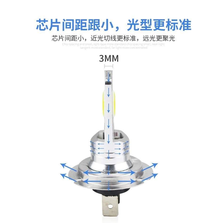 Planet Gates 2pcs Hot selling COB High Power White light Bulb DC 12V H7 LED Car Fog Light Bulb