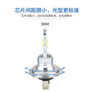 Planet Gates 2pcs Hot selling COB High Power White light Bulb DC 12V H7 LED Car Fog Light Bulb