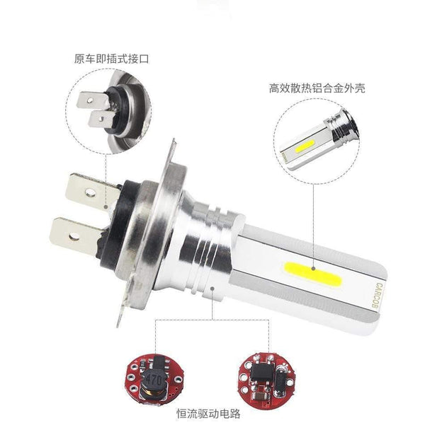 Planet Gates 2pcs Hot selling COB High Power White light Bulb DC 12V H7 LED Car Fog Light Bulb