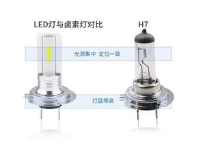 Planet Gates 2pcs Hot selling COB High Power White light Bulb DC 12V H7 LED Car Fog Light Bulb