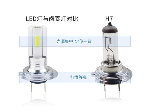 Planet Gates 2pcs Hot selling COB High Power White light Bulb DC 12V H7 LED Car Fog Light Bulb