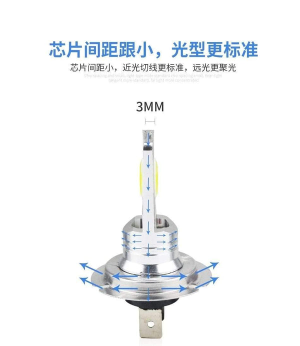 Planet Gates 2pcs Hot selling COB High Power White light Bulb DC 12V H7 LED Car Fog Light Bulb