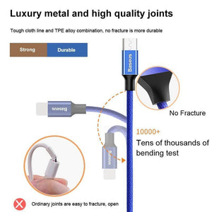 Planet Gates 2pcs/lot, Baseus Micro USB Cable 2A Fast Data Sync Charging Microusb Charger For Samsung Xiaomi HTC Android Mobile Phone Cables