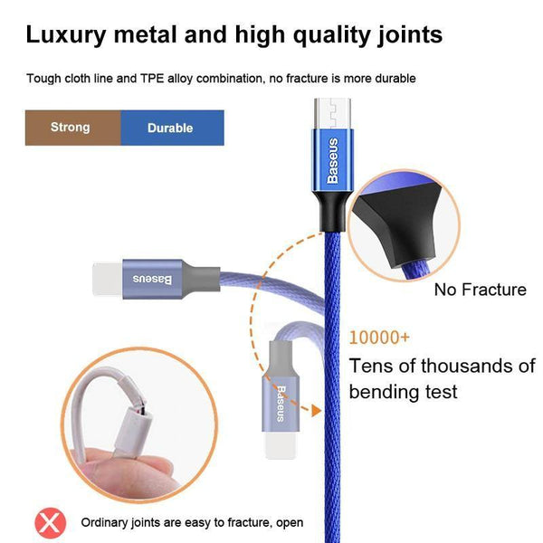 Planet Gates 2pcs/lot, Baseus Micro USB Cable 2A Fast Data Sync Charging Microusb Charger For Samsung Xiaomi HTC Android Mobile Phone Cables